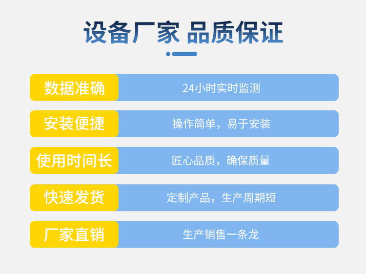 半岛体育app化工园区建立环境vocs在线监测系统管理预警体系(图3)