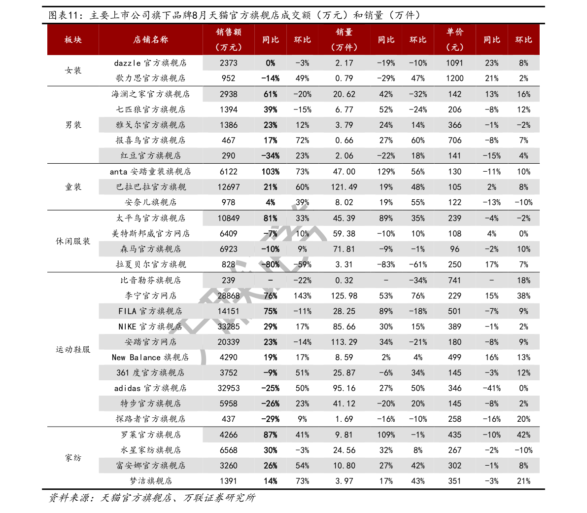 6686体育十大氢能公司排名（氢能源龙头股票有哪些）(图1)