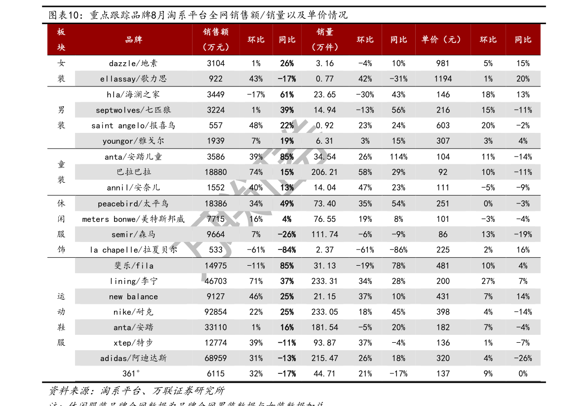 6686体育十大氢能公司排名（氢能源龙头股票有哪些）(图2)