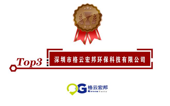 恭6686体育喜入围2020年VOCs在线监测系统十大品牌(图4)