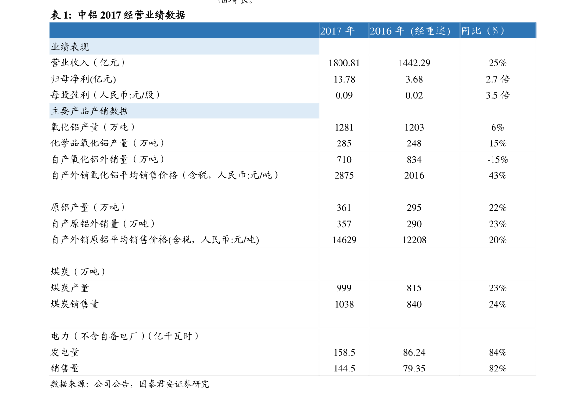 环保6686体育行业排名前十的（环保行业有哪些）(图1)