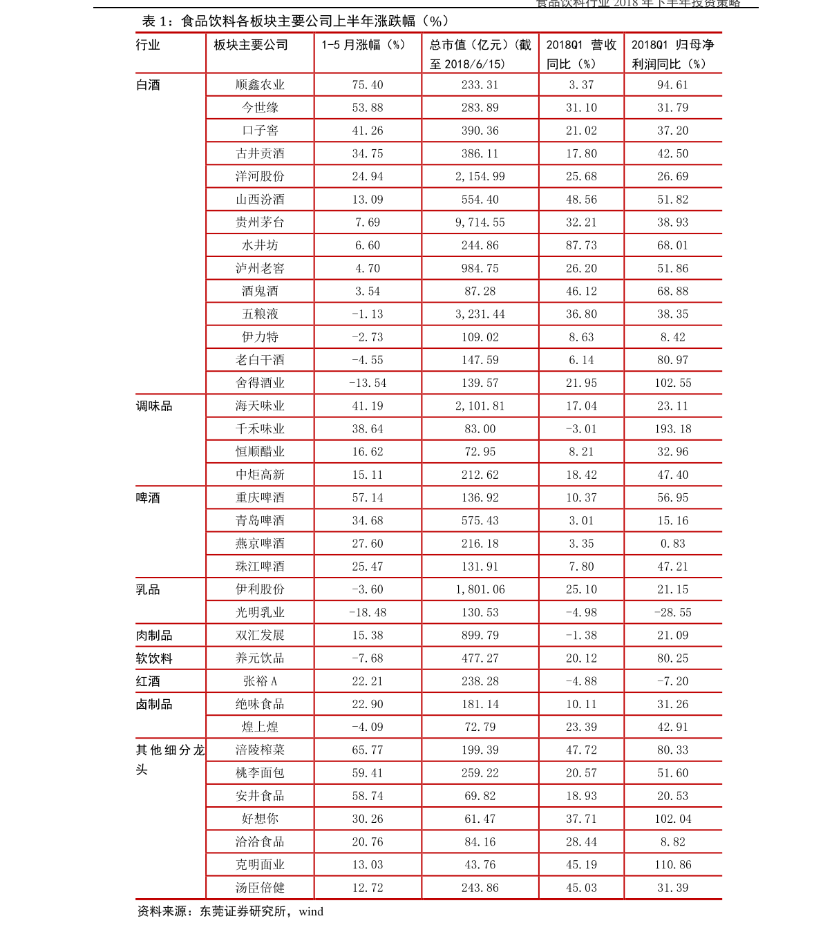 环保6686体育行业排名前十的（环保行业有哪些）(图3)