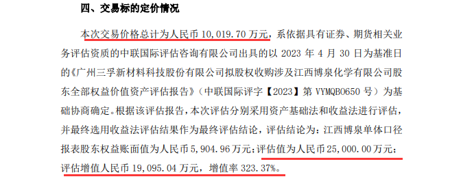 6686体育“荷包羞涩”还要溢价收购？刚亏损近两千万元三孚新科拟超1亿元溢价三倍多购买股权货币资金已不足六千万元(图1)