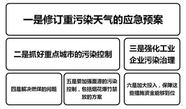 六个环6686体育保热点问题部长怎么看？怎么解？(图2)