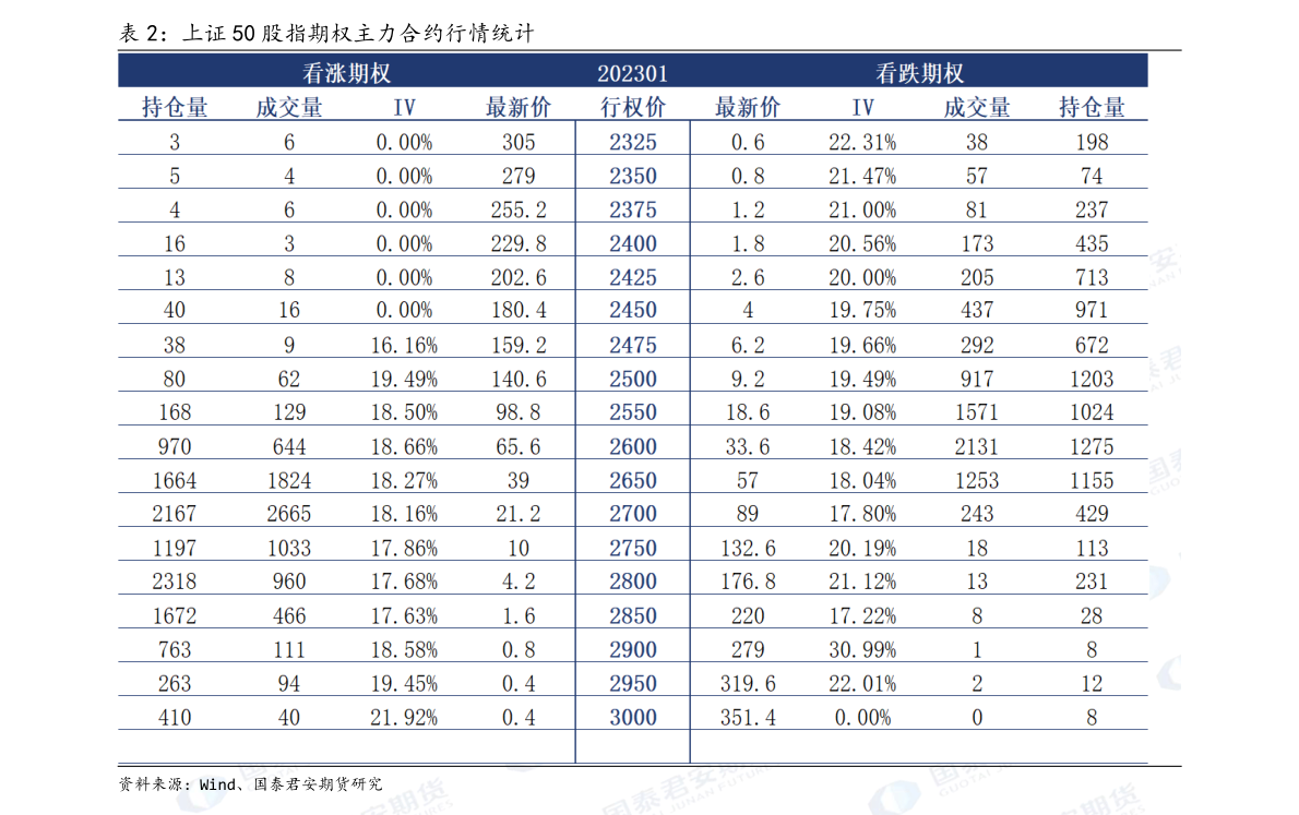 光伏上市公司中国十强（光伏公司哪家强）6686体育(图1)