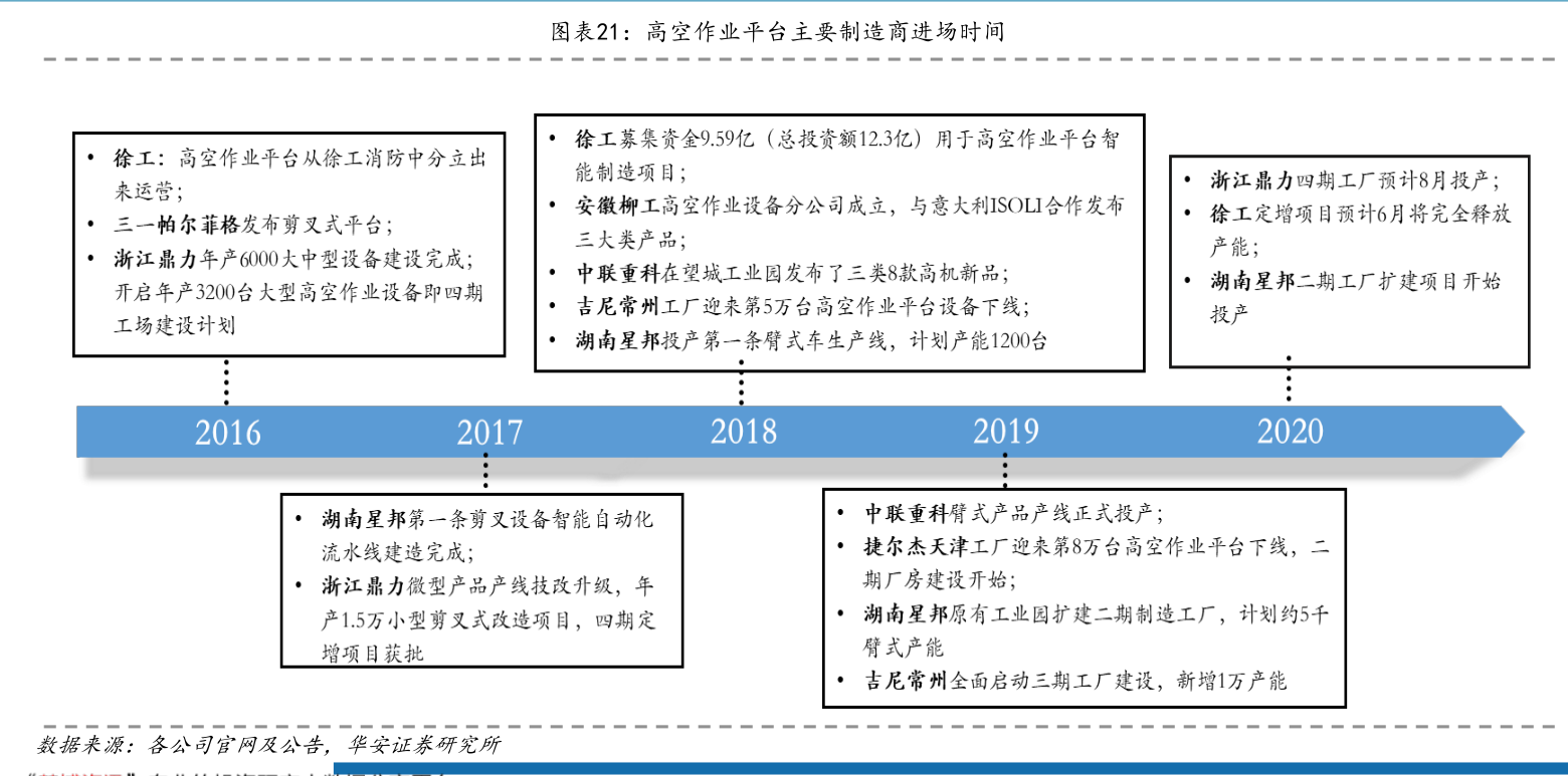 光伏上市公司中国十强（光伏公司哪家强）6686体育(图3)