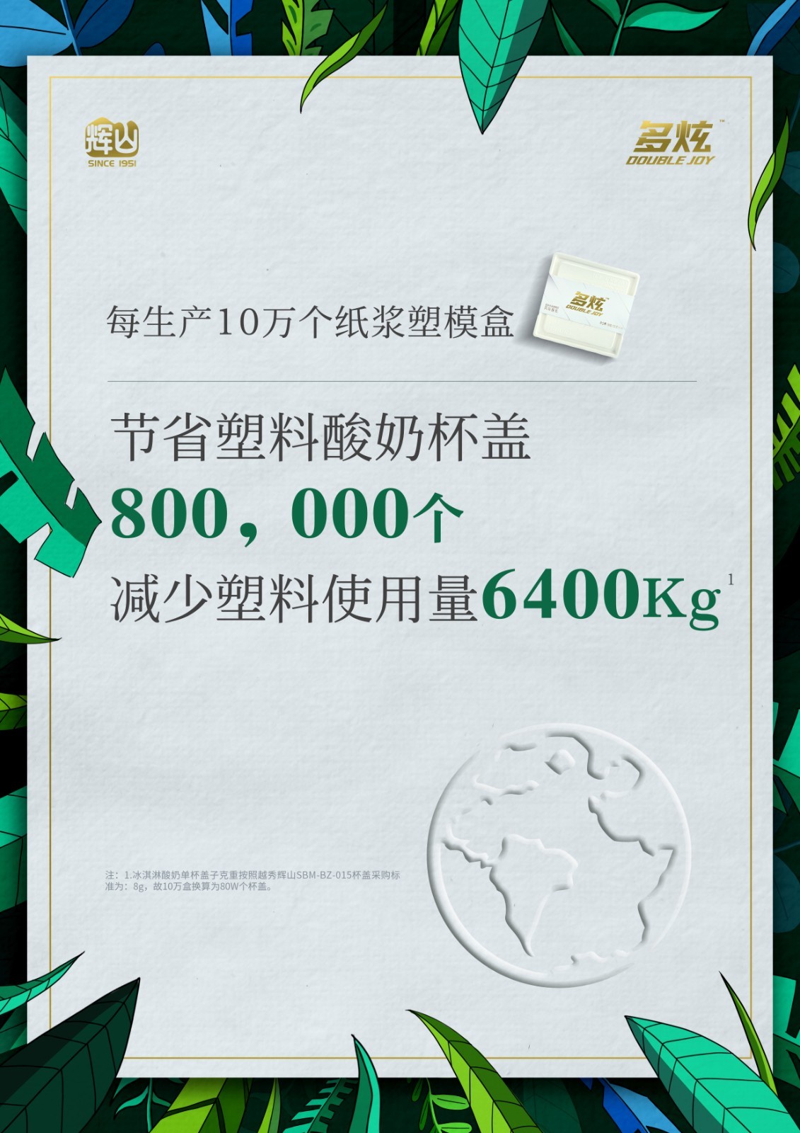 与自然“交个朋友”为6686体育何多炫冰淇淋酸奶环保装能成为“环境之友”？(图4)