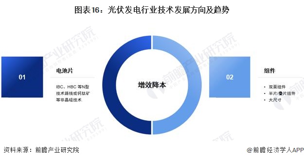 6686体育半导体重大突破！性能世界第一将重塑半导体技术(图2)