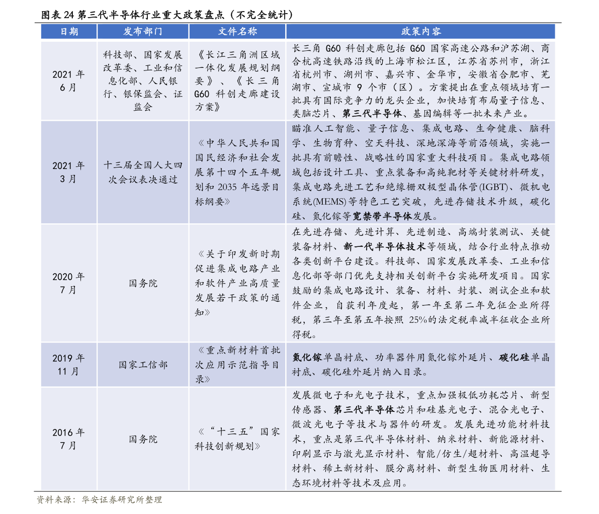 6686体育环保水处理是做什么的（环保水处理行业）(图2)