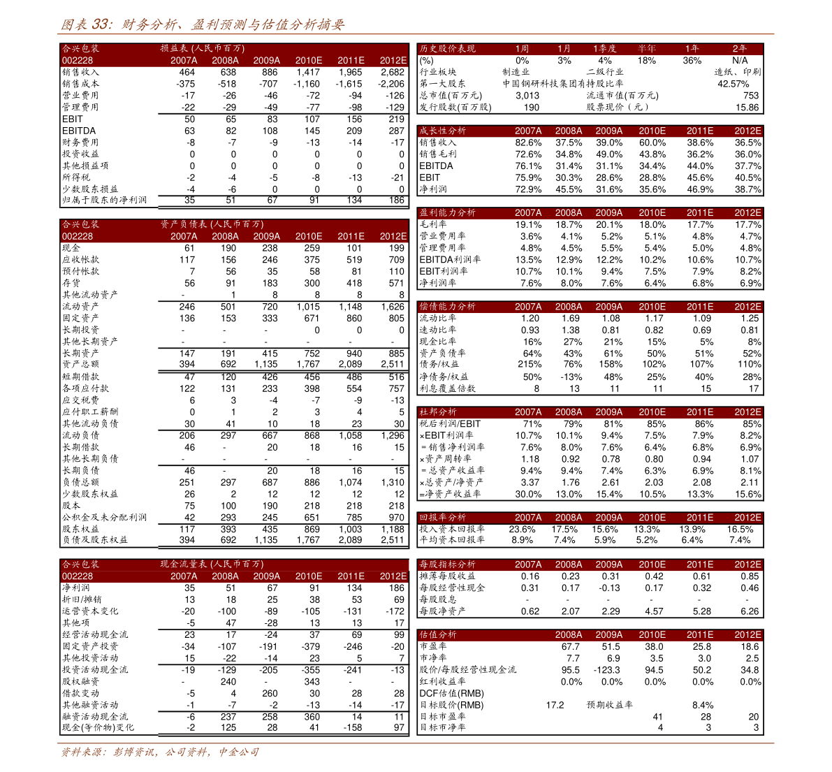 6686体育环保水处理是做什么的（环保水处理行业）(图3)