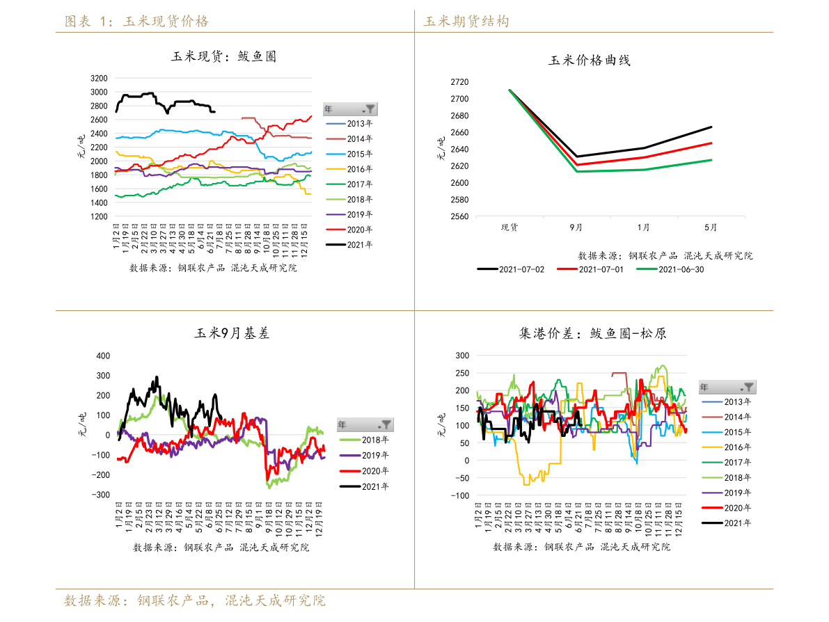 环保行业有哪些（没人愿意干的68个暴利行业）6686体育(图3)