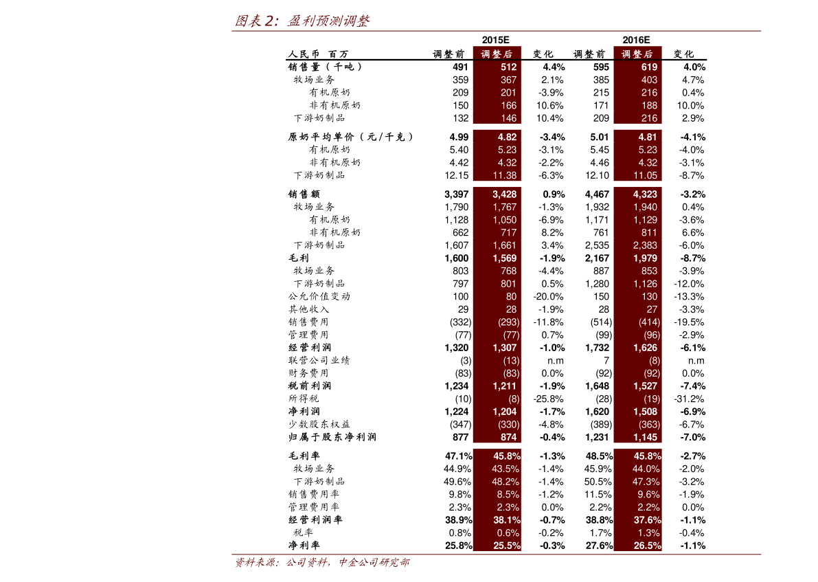 6686体育新能源汽车排名前十名（口碑最好的纯电动SUV汽车）(图1)