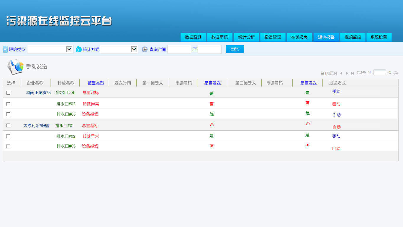 6686体育官网：成都新都环保门禁在线监控系统电子台账