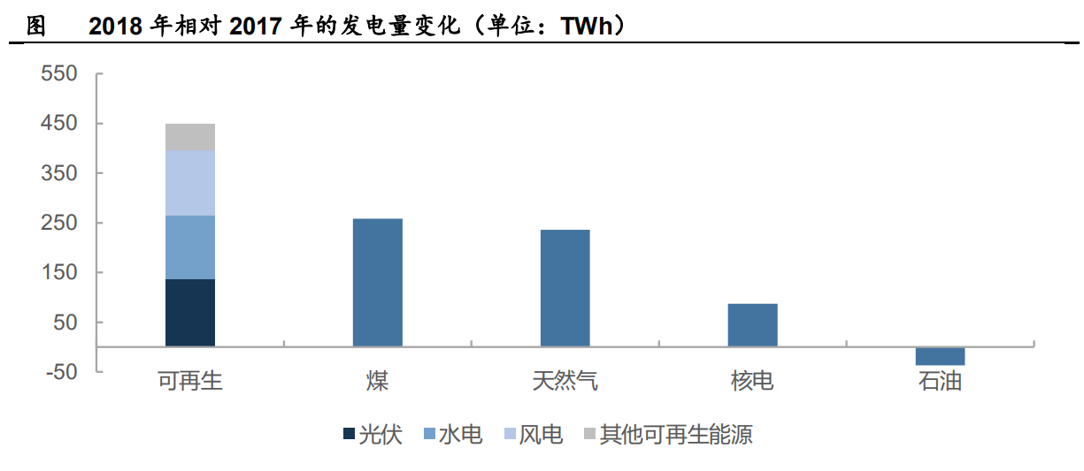 6686体育app：内蒙古兴安盟首个清洁能源热电联产项目贷款成功投放