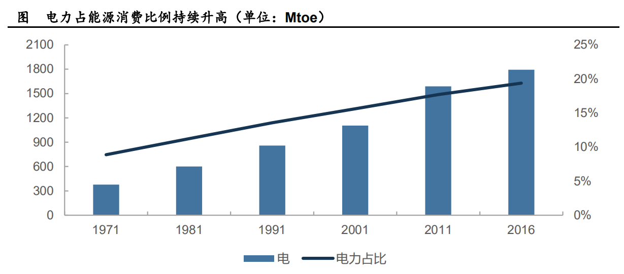 6686体育：守住环保底线提升锂电新能源产业发展能级