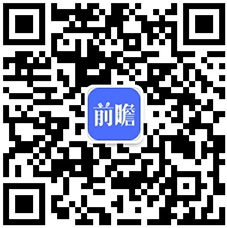 6686体育：干货！2023年中国烟气治理行业龙头企业分析——龙净环保：全球最大的大气污染治理设备制造商(图11)